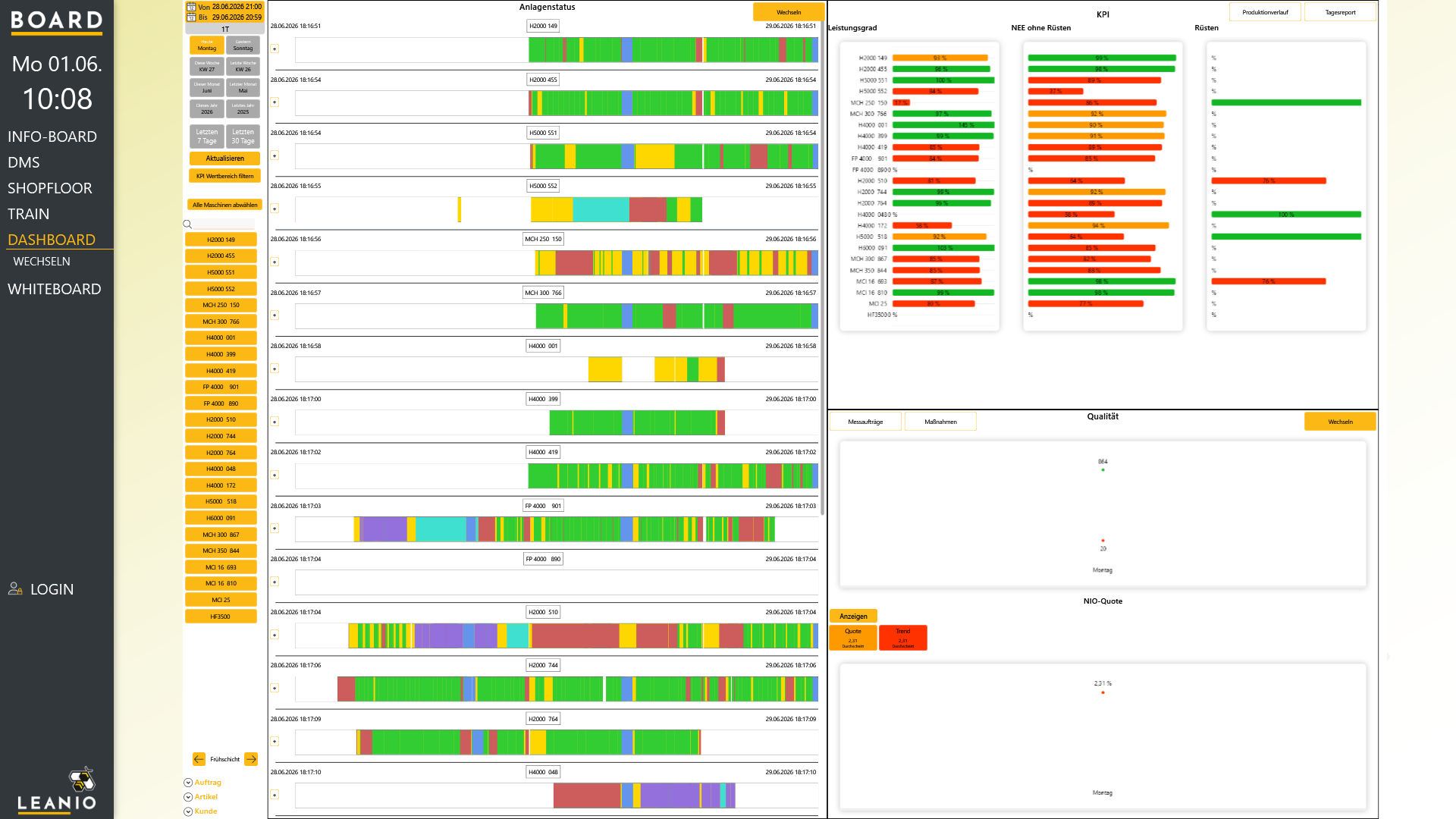 LEANIO Board – Screenshot